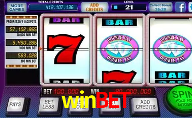 A Popularidade dos Caça-Níqueis no winbet